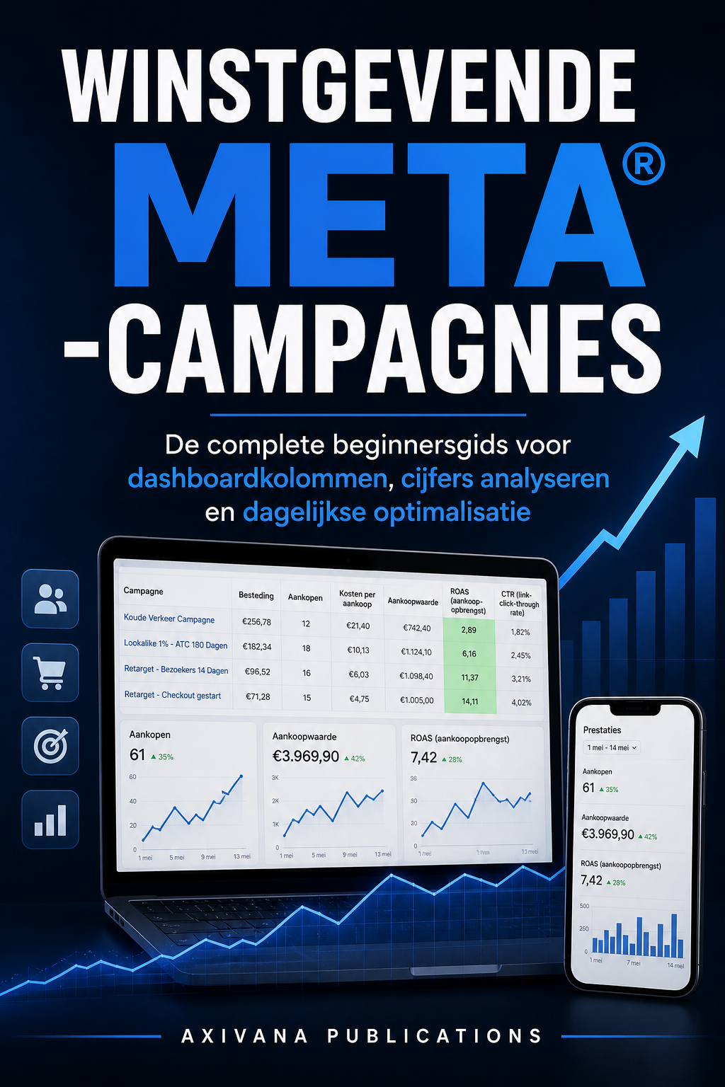 Omslag van Winstgevende Meta®-campagnes